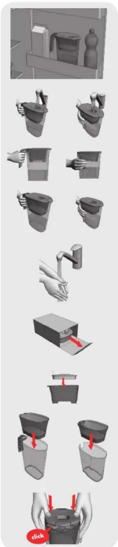 ELECTROLUX EWFSJ3 - AquaSense™ ve PUREADVANTAGE™ filtreyi kullanmaya{nasil baslamali - 1