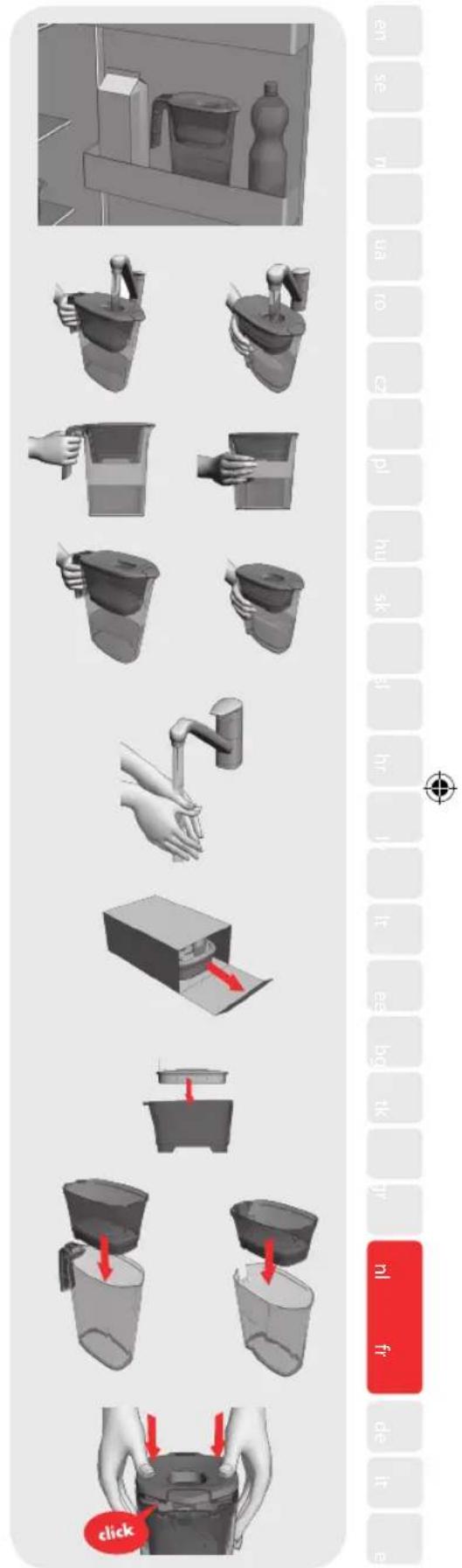 ELECTROLUX EWFSJ3 - Utilização do jarro AquaSense™ e do filtró de água PUREADVANTAGE™ - 1