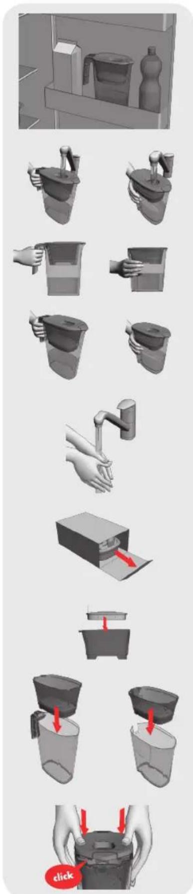 ELECTROLUX EWFSJ3 - Utilizzo di AquaSense™ e del filtro PUREADVANTAGE™ - 1