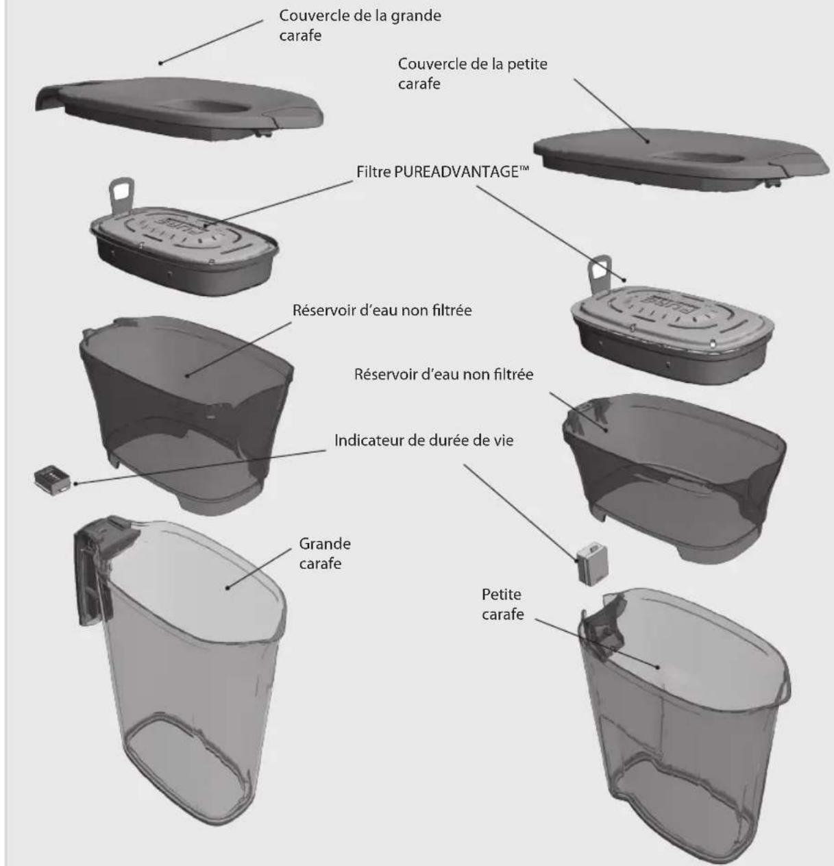 ELECTROLUX EWFSJ3 - CONTACTINFORMATIE - 6
