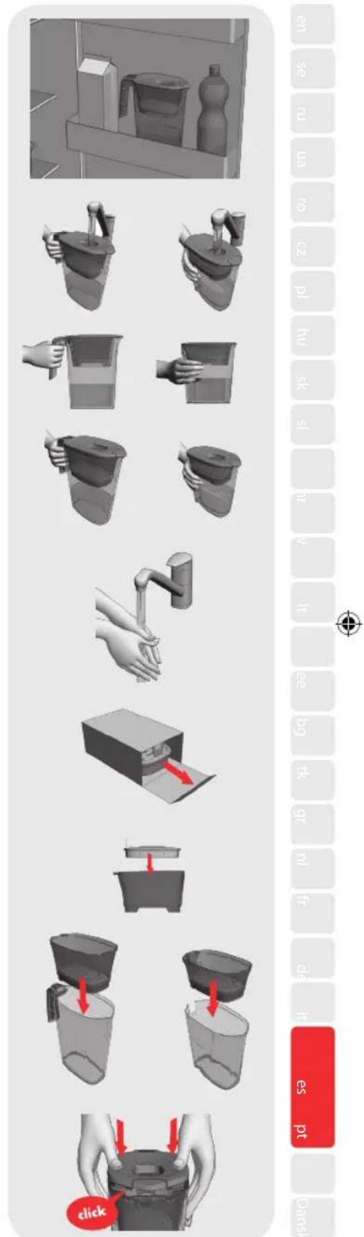 ELECTROLUX EWFSJ3 - Sādankommen duigang med at bruge AquaSense™ og PUREADVANTAGE™-filteret - 1