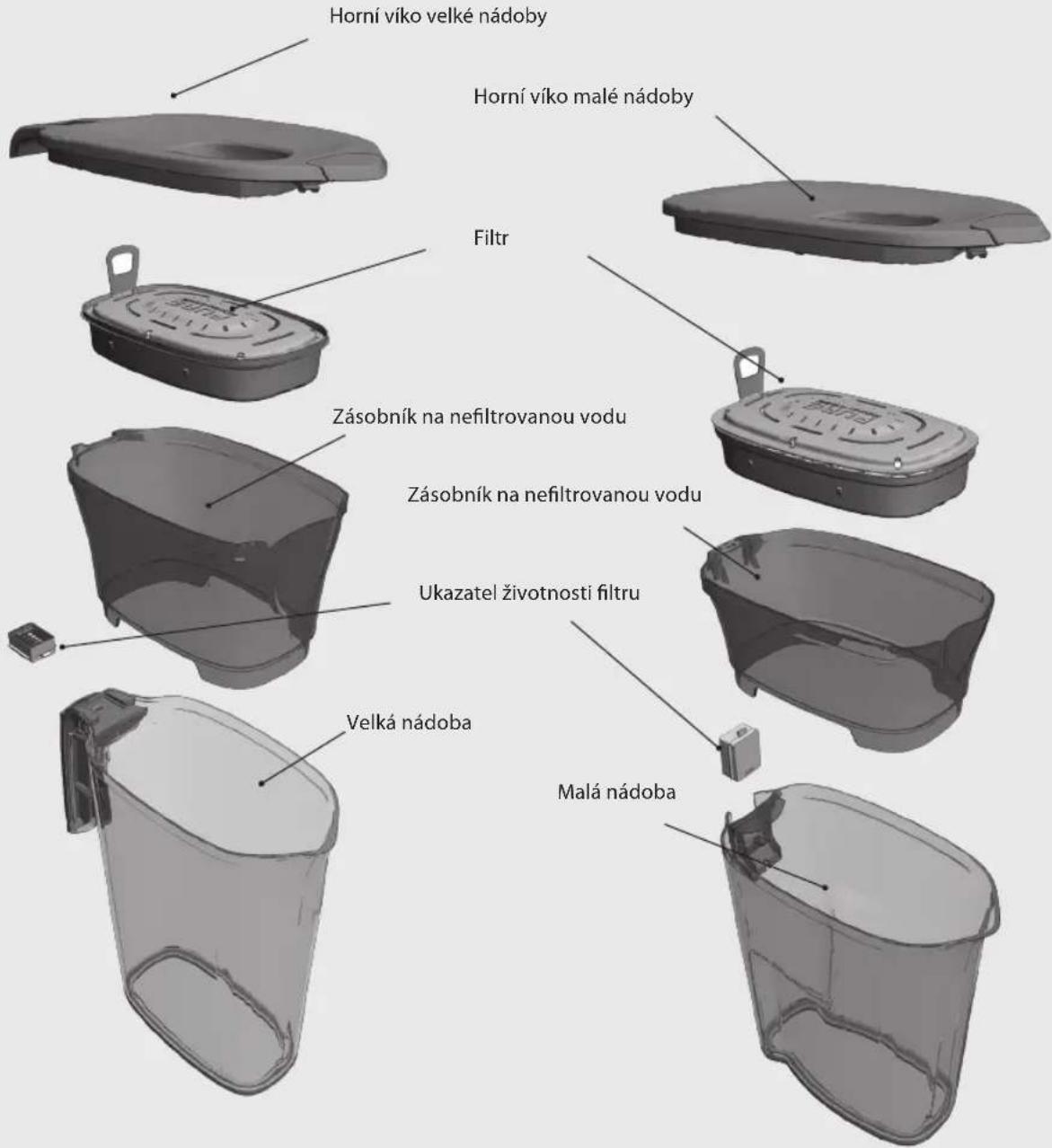 ELECTROLUX EWFSJ3 - DETAILI DE CONTACT - 6