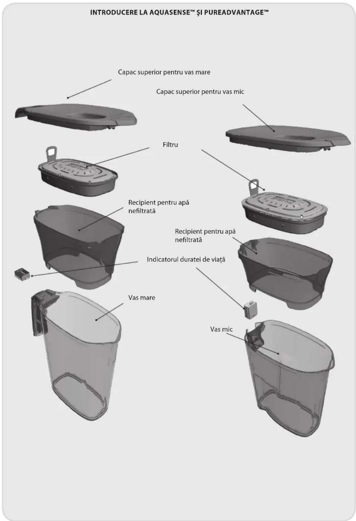 ELECTROLUX EWFSJ3 - KOHTAKTHAIHOPMAUIA - 6