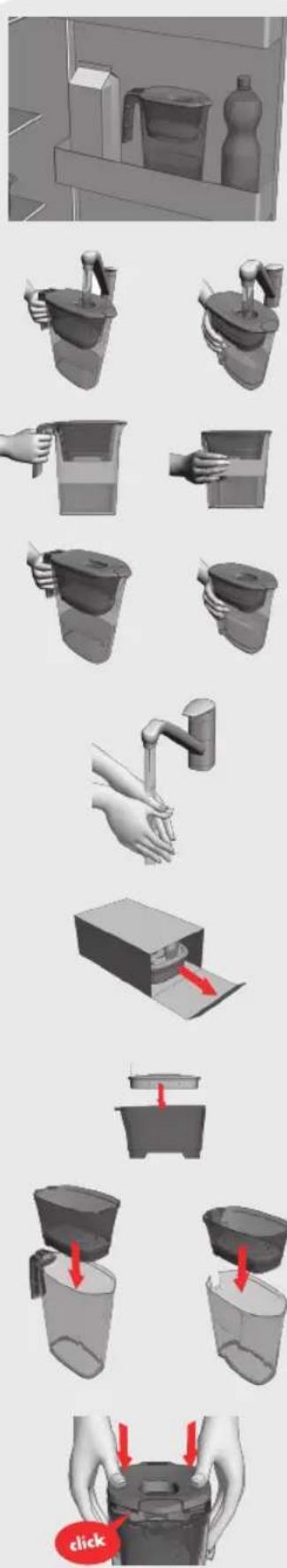 ELECTROLUX EWFSJ3 - První použiti filtru AquaSense™ a PUREADVANTAGE™ - 1