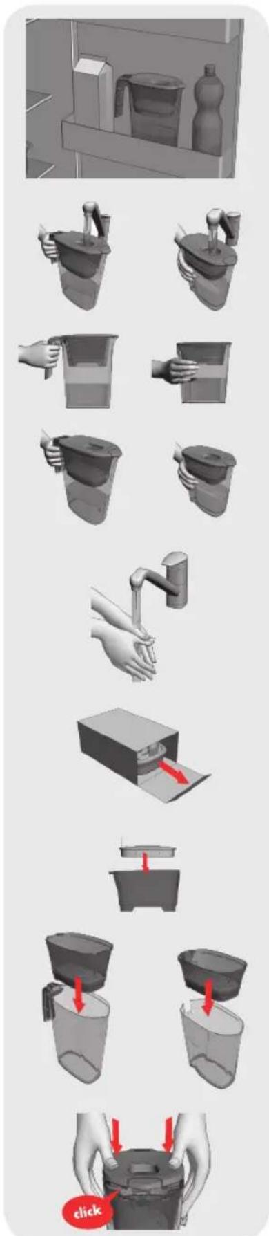 ELECTROLUX EWFSJ3 - Ako zaćat používat system AquaSense™ a filter PUREADVANTAGE™ - 1