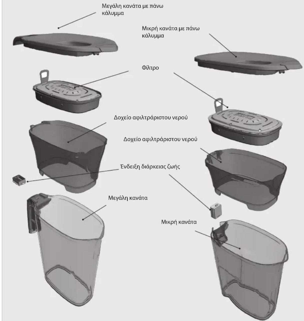 ELECTROLUX EWFSJ3 - ILETISIM BILGILERI - 6
