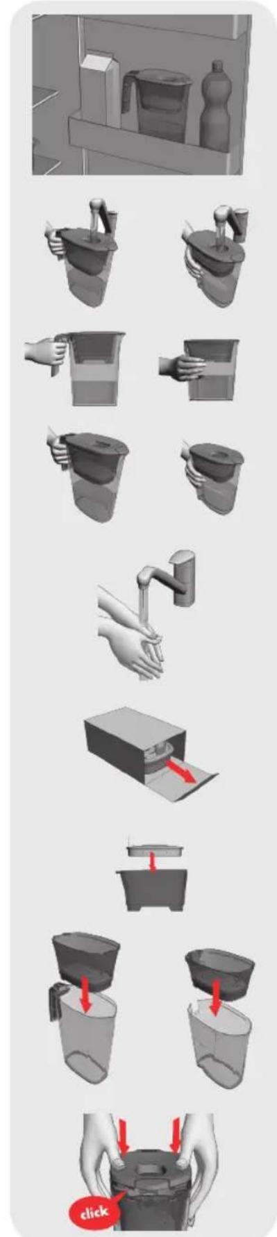 ELECTROLUX EWFSJ3 - 1.ПepeДпервIM Испльбованем КУВИнHa AquaSense™ c Фильtpom PUREADVANTAGE™ - 1