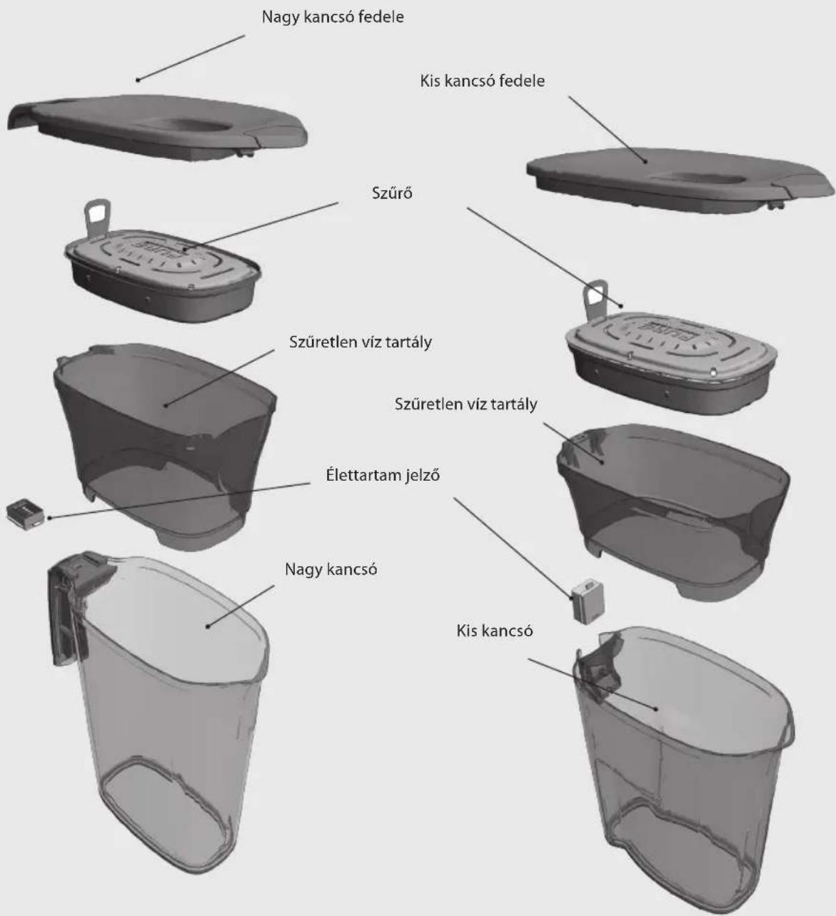 ELECTROLUX EWFSJ3 - INFORMACJE KONTAKTOWE - 6