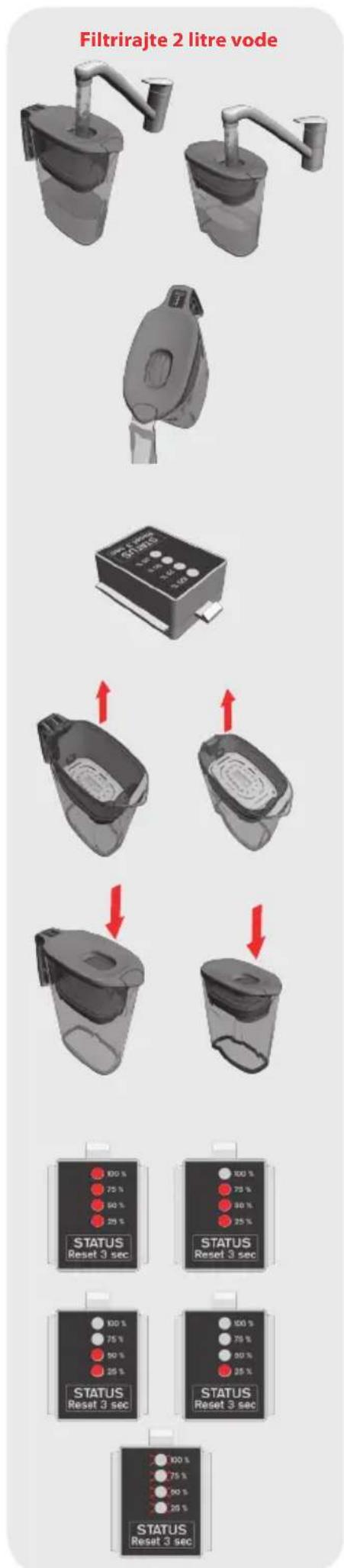 ELECTROLUX EWFPKIT - ÖVERSIKT: AQUASENSE™ OCH PUREADVANTAGE™ - 41