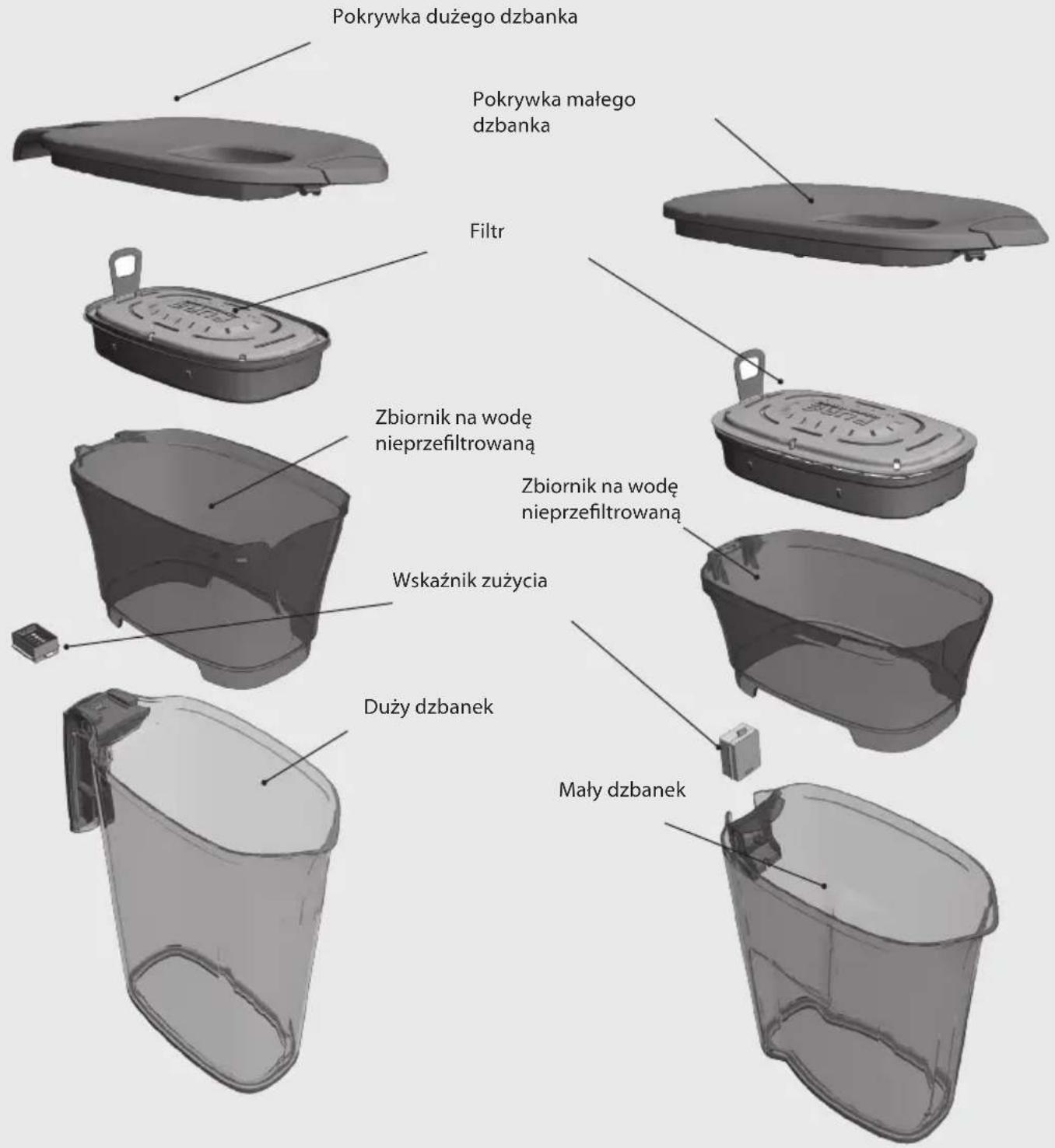 ELECTROLUX EWFPKIT - AQUASENSE™ I PUREADVANTAGE™ — WPROWADZENIE - 1