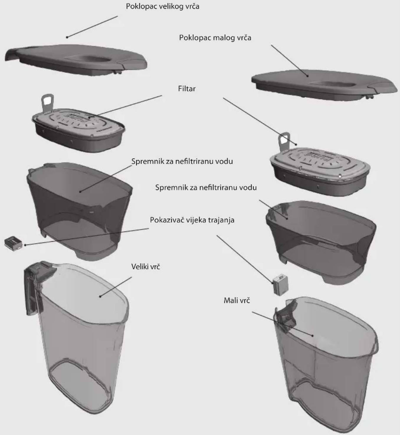 ELECTROLUX EWFPKIT - UVOD U KORISTENJE PROIZVODA AQUASENSE™ I PUREADVANTAGE™ - 1