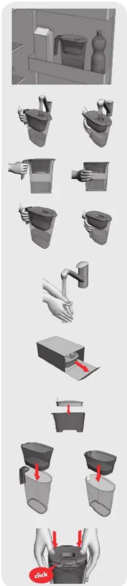 ELECTROLUX EWFPKIT - První použití filtru AquaSense™ a PUREADVANTAGE™ - 1