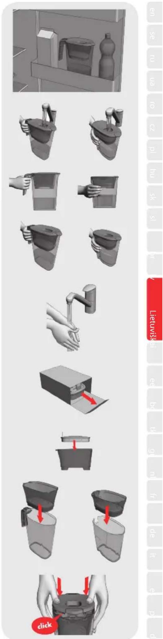 ELECTROLUX EWFPKIT - Kaip pradėti naudotis „AquaSense”™ ir PUREADVANTAGE™ filtru - 1