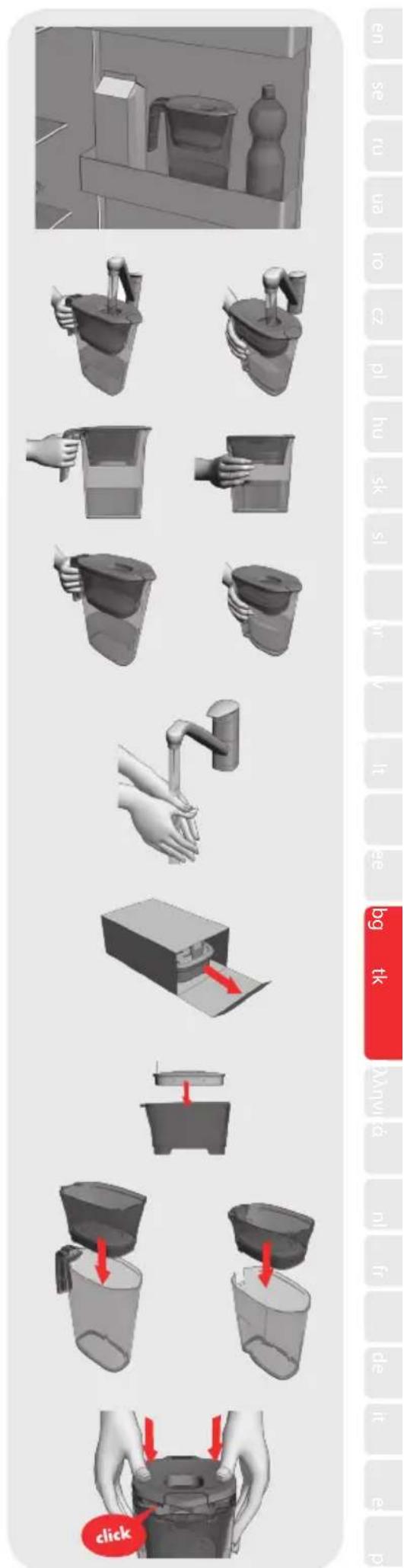 ELECTROLUX EWFPKIT - Πώς να ξεκινήσετε με το AquaSense™ και το φίλτρο PUREADVANTAGE™ - 1