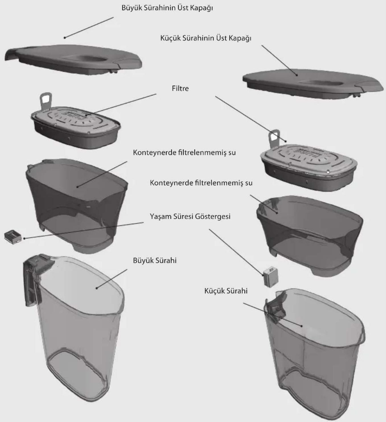 ELECTROLUX EWFPKIT - AQUASENSE™ VE PUREADVANTAGE™/YE GIRİŞ - 1