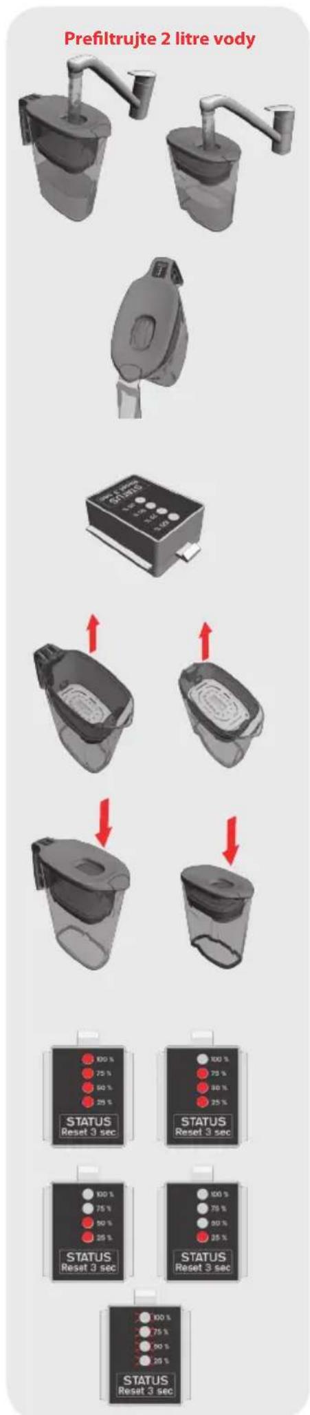 ELECTROLUX EWFPKIT - ÖVERSIKT: AQUASENSE™ OCH PUREADVANTAGE™ - 39