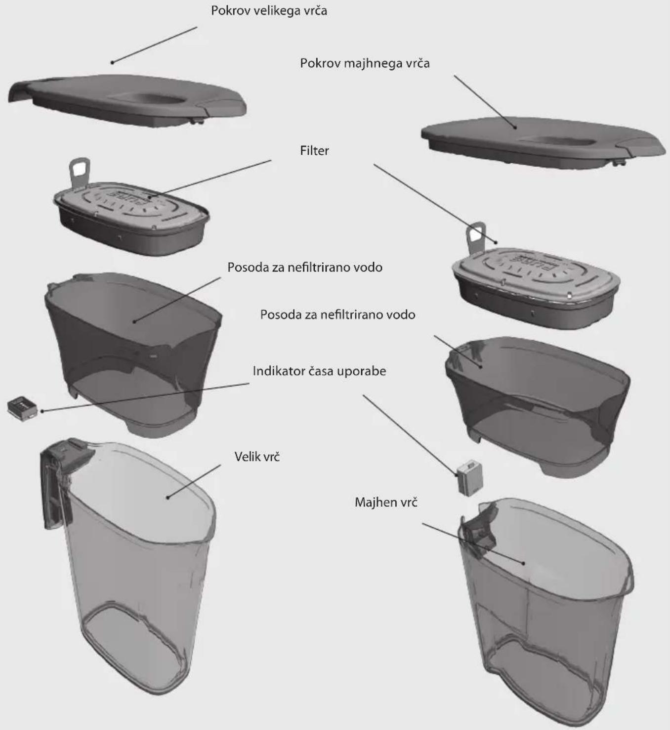 ELECTROLUX EWFPKIT - PREDSTAVITEV IZDELKOV AQUASENSE™ IN PUREADVANTAGE™ - 1