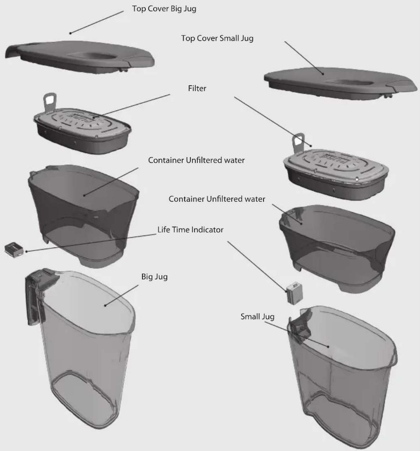 ELECTROLUX EWFPKIT - 1