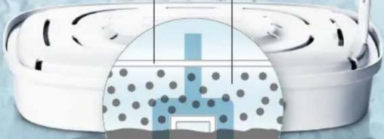 ELECTROLUX EWFPKIT - Korrekt bortskaffelse - 1