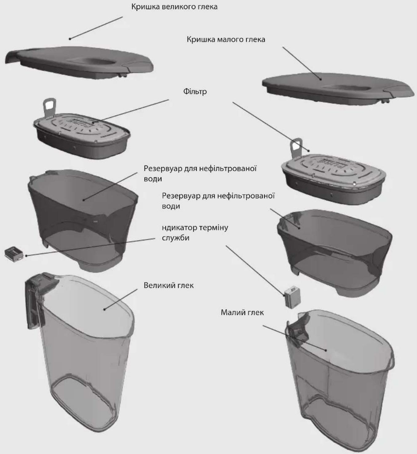 ELECTROLUX EWFPKIT - ЗНАЙОМСТВО З ФІЛЬТРОМ АQUASENSE™ I ТЕХНОЛОГІЄЮ PUREADVANTAGE™ - 1