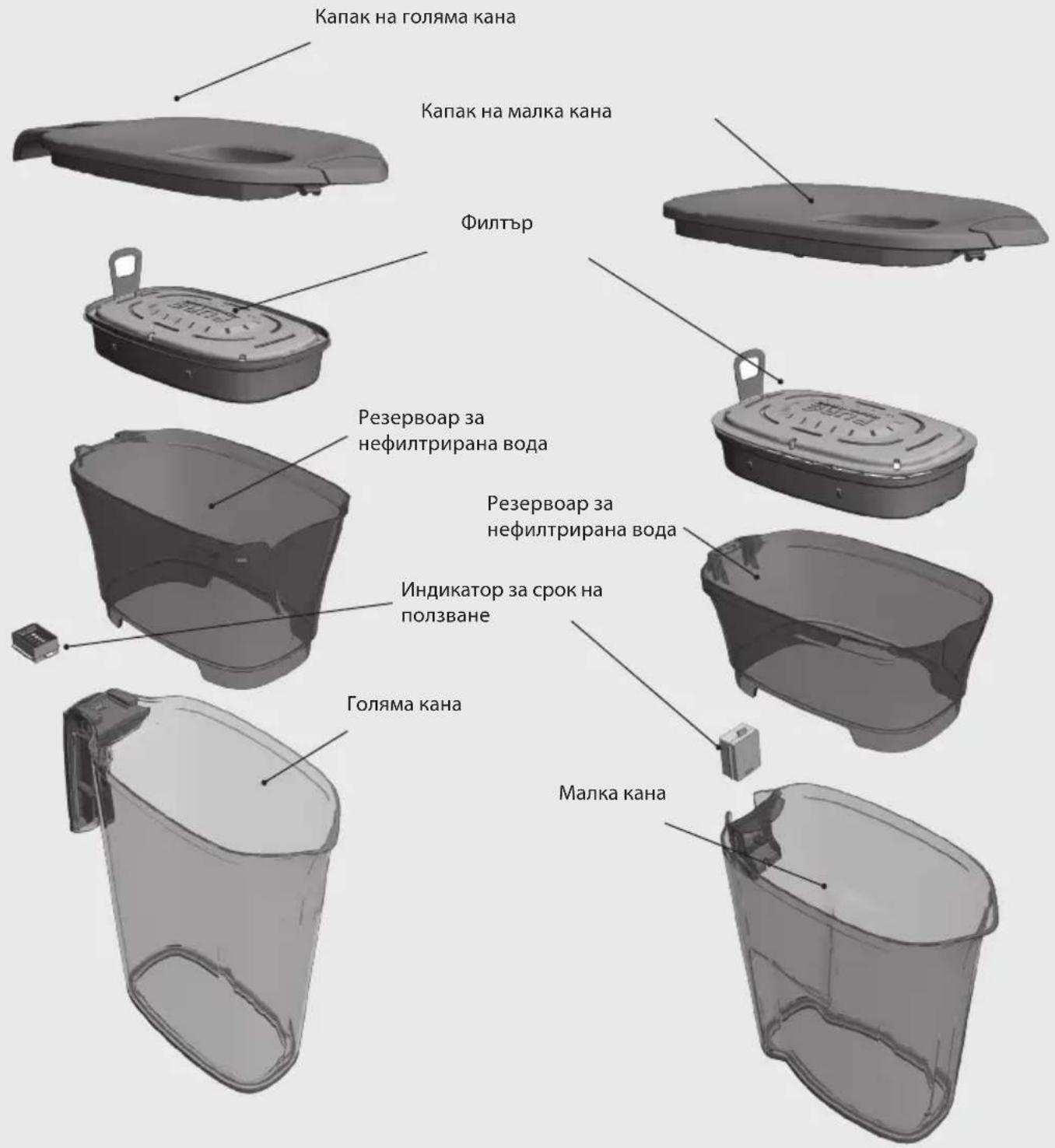 ELECTROLUX EWFPKIT - KONTAKTANDMED - 3