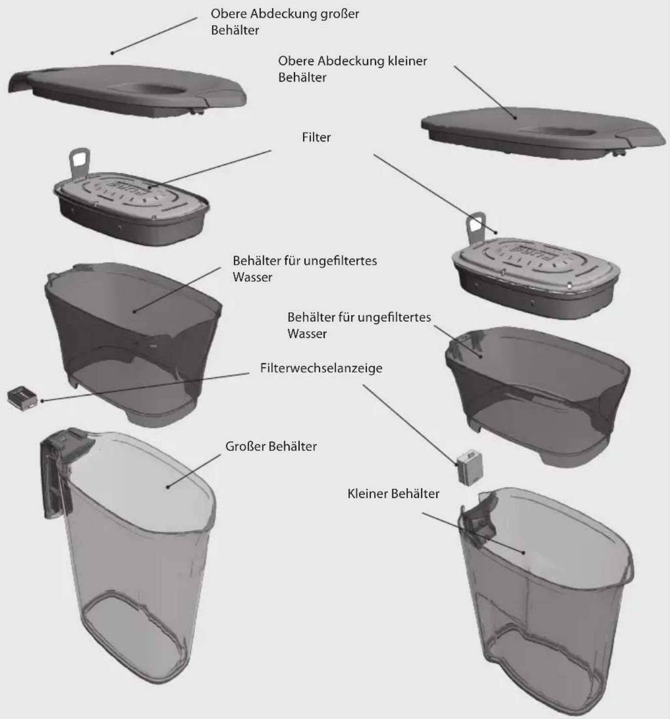 ELECTROLUX EWFPKIT - AQUASENSE™ UND PUREADVANTAGE™ – EINFÜHRUNG - 1