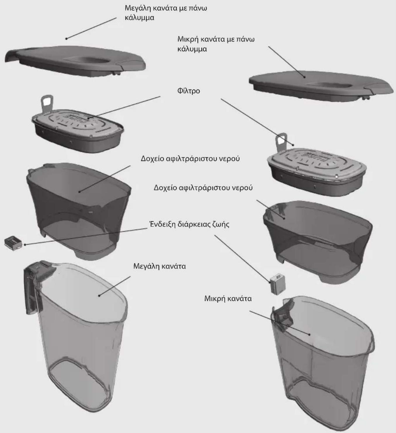 ELECTROLUX EWFPKIT - 1