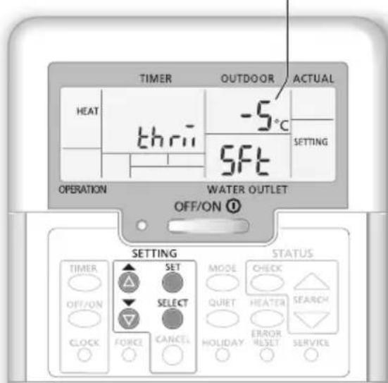 Alteração da temperatura da água 2