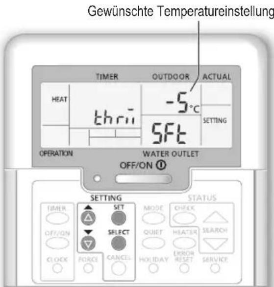 Wassertemperatur-Sollwertverschreibung 2
