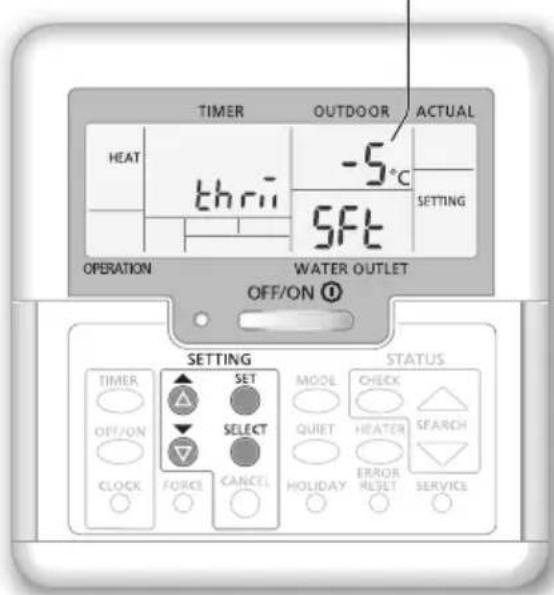 Variazione della temperatura dell'acqua 2