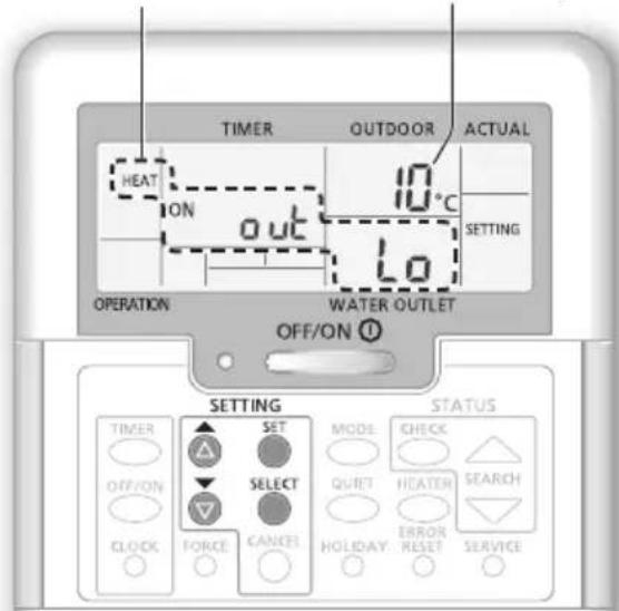 Einstellen der Systemtemperatur 1