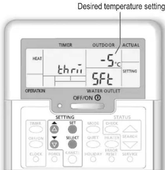 Shifting the water temperature 2