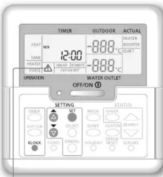 Preparacao do paine de controlo 2