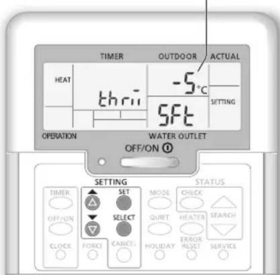 De watertemperatuur verschuiven 2