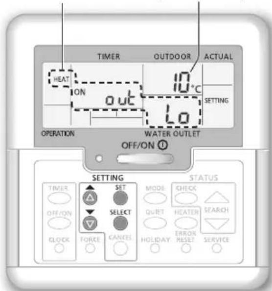 Impostazione della temperatura del systema Ilsystema controla la temperature per ciascun menu in base alla temperatura ambiente esterna. 1