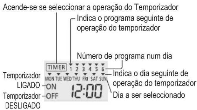 Configuração do temporizador semanal 1