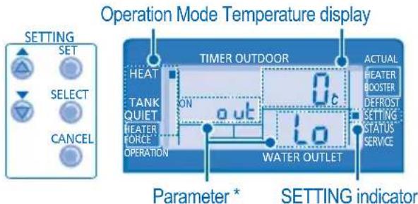 PANASONIC WHMXF09D3E51 - SYSTEM SETTING MODE - 1