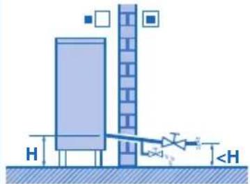 PANASONIC WHMDC09E3E5 - MONAAMONOBLOCK - 1