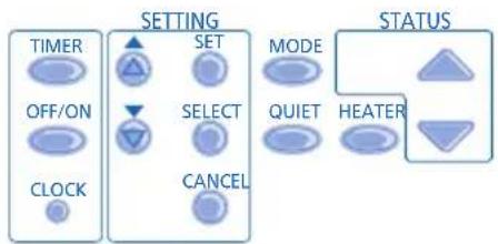 PANASONIC WHMDC09E3E5 - INSTELLING WEEK-TIMER - 2