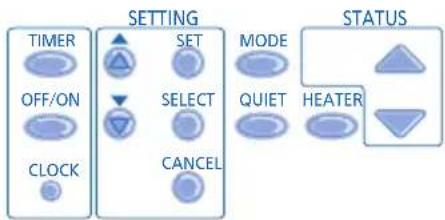 PANASONIC WHMDC09E3E5 - WEEKLY TIMER SETTING - 2