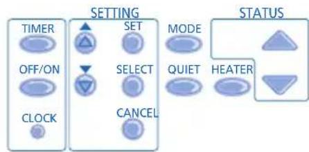 PANASONIC WHMDC09E3E5 - IMPOSTAZIONE TIMER SETTIMANALE - 2