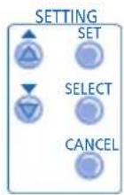 PANASONIC WHMDC09E3E5 - SYSTEM SETTING MODE - 1
