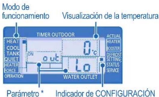 PANASONIC WHMDC09E3E5 - MODO DE AJUSTE DEL SISTEMA - 2