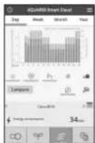 PANASONIC CZTAW1 - XpnoiouoioTe Tov AQUAREA Smart Cloud. - 2