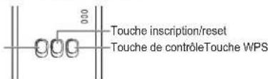 PANASONIC CZTAW1 - Tableau d'opération des touches - 1