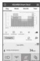PANASONIC CZTAW1 - Pouzivejte AQUAREA Smart Cloud. - 2