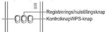 PANASONIC CZTAW1 - Oversigt over knapbetjening - 1