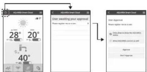 PANASONIC CZTAW1 - Actions pour le propriété (la personne qui a fait la première registration) - 1