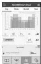 PANASONIC CZTAW1 - Nutzen Sie die AQUAREA Smart Cloud. - 2