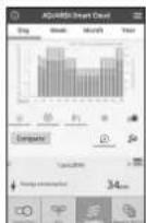 PANASONIC CZTAW1 - Usare AQUAREA Smart Cloud. - 2